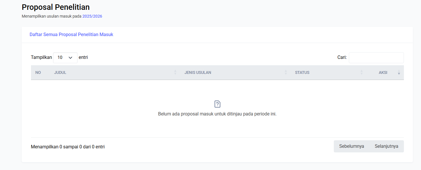 Daftar Review Penelitian